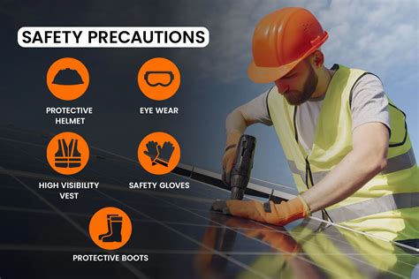 Considerations and Precautions
