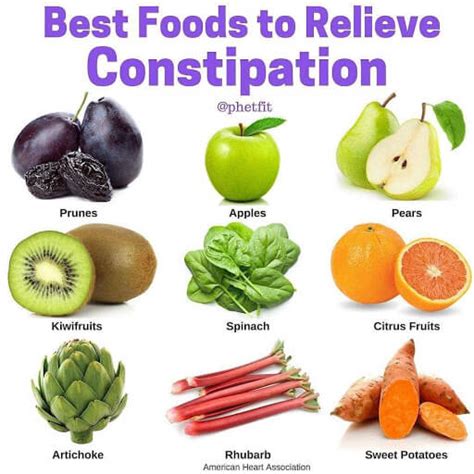Constipation Relief Foods
