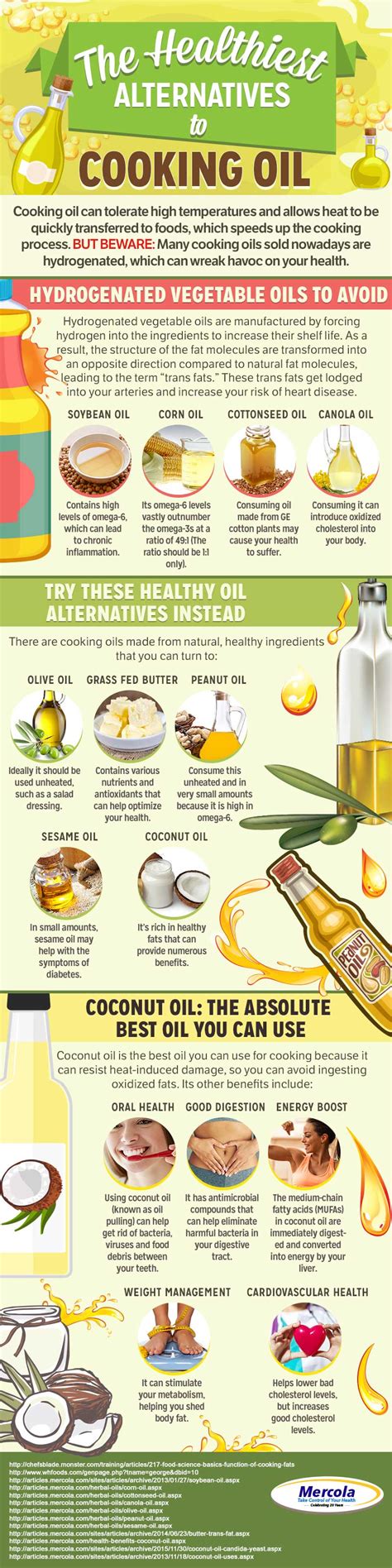 Cooking with Healthy Oils