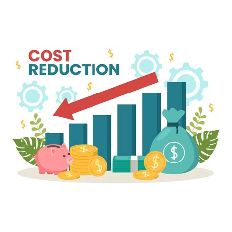 Cost Savings and Affordability