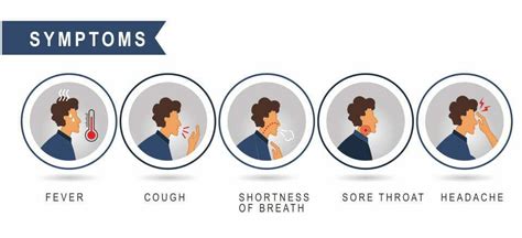 Cough Diagnosis