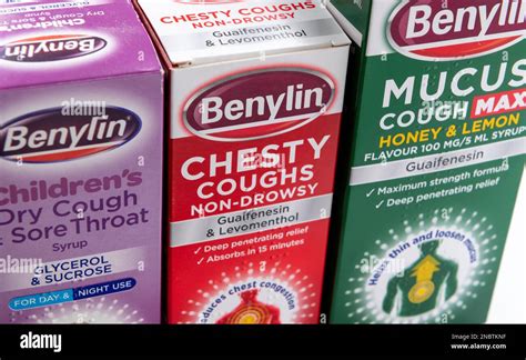 Cough Medicine Types