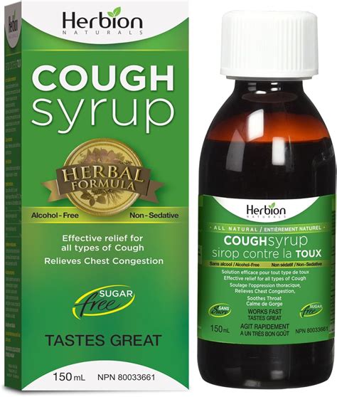 Cough Medicine Usage