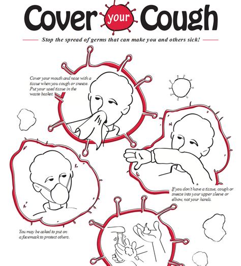 Cough Prevention