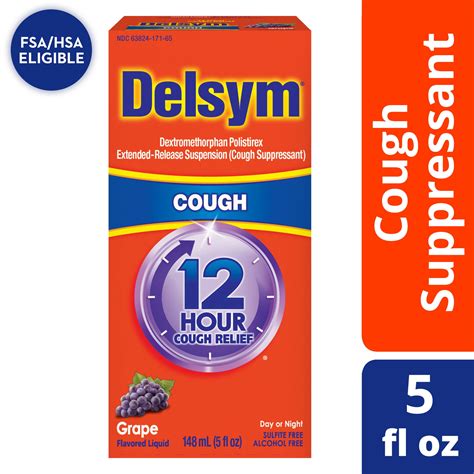 Cough Suppressant Medicines