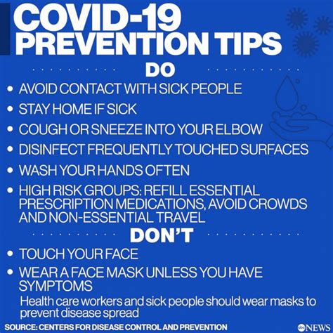 Covid-19 Prevention Methods