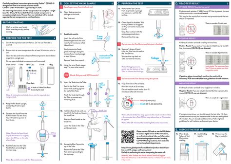 Covid 19 Test Kit Steps