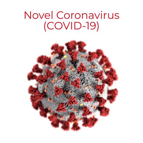 Covid-19 and Community