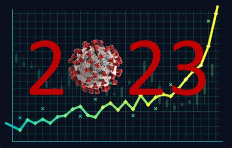 Covid 2023 Future Outlook