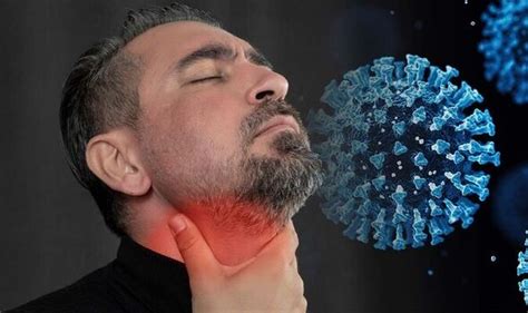Covid Sore Throat Complications