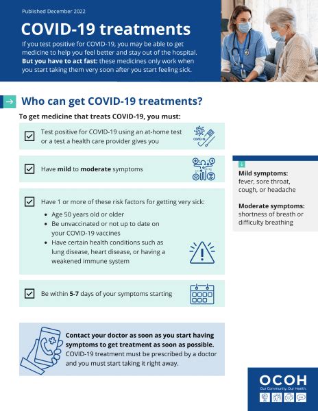 Covid Treatment and Care
