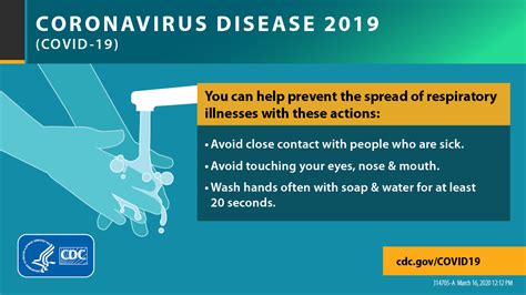 Covid Virus Prevention