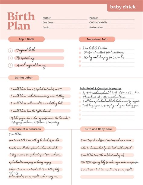 Creating A Birth Plan