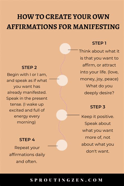 Creating Effective Daily Affirmations