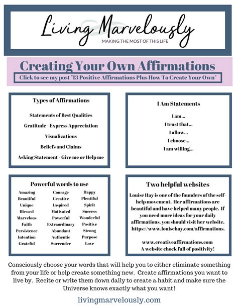 Creating Your Own Affirmation Words