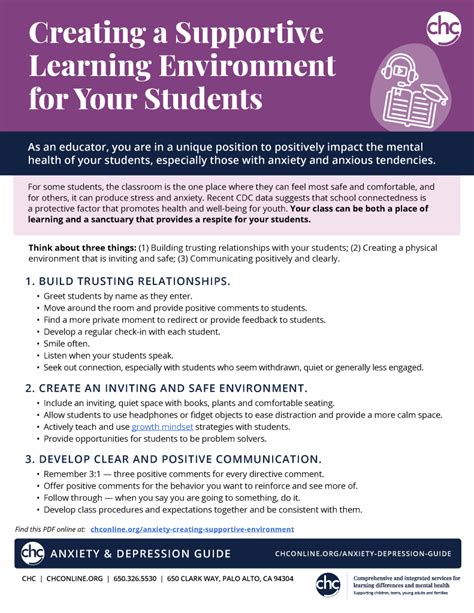 Creating a Supportive Environment
