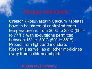 Crestor FAQs