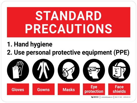 Customization and Safety Precautions