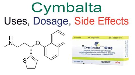 Cymbalta Future Directions