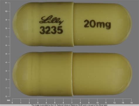 Cymbalta Interactions
