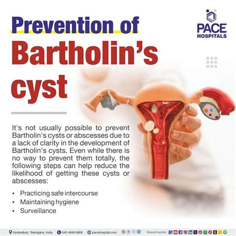 Cysts Prevention