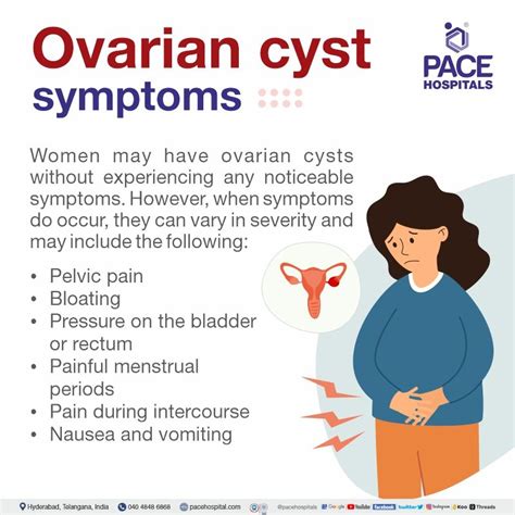 Cysts Symptoms