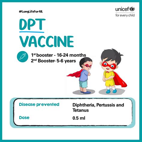DPT Vaccine Public Health