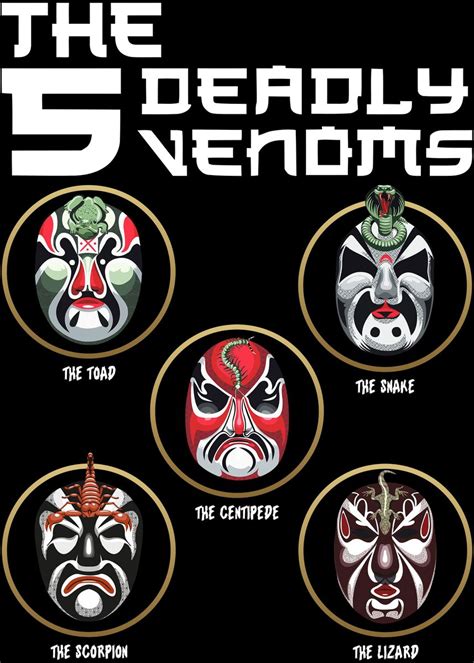 Deadly Venom