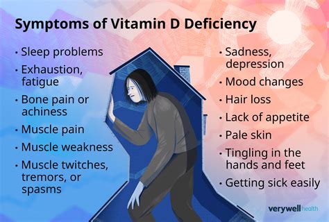 Risks of calcium and vitamin D deficiency
