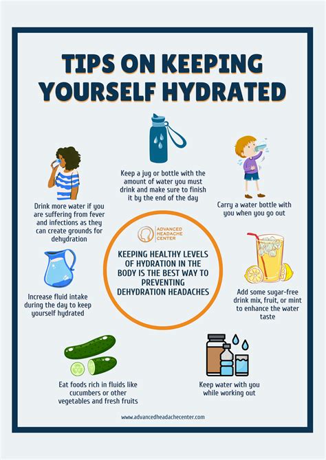 Dehydration Prevention