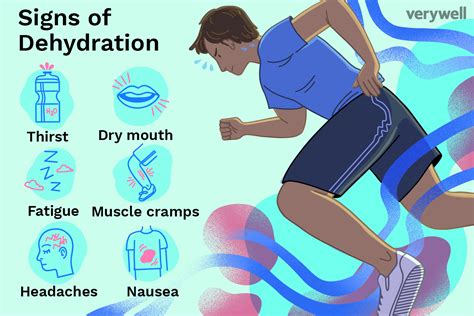 Dehydration and Exercise