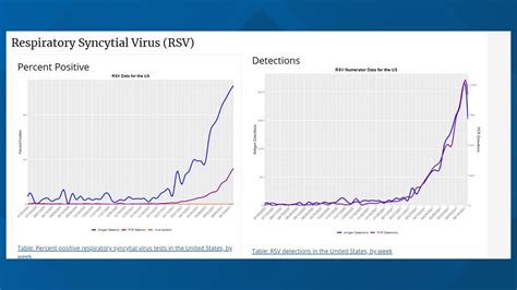 Delta Variant Symptoms