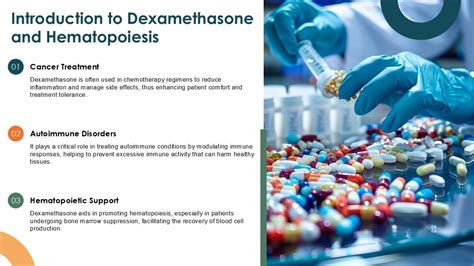 Dexamethasone Introduction