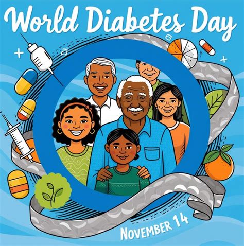 Diabetes