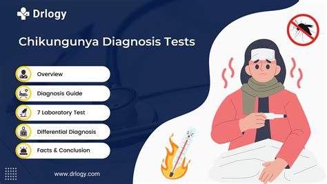Diagnosing Chikungunya