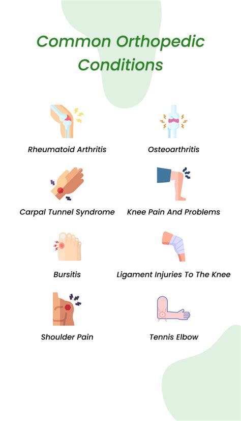 Diagnosing Orthopedic Conditions