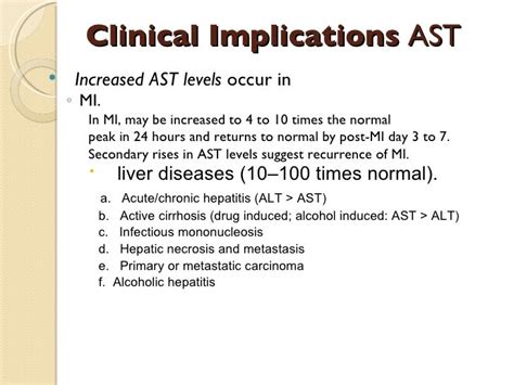 Diagnosing and Managing Elevated AST Levels