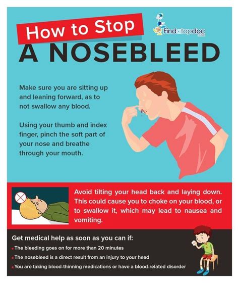 Diagnosis And Treatment Of Nose Bleed