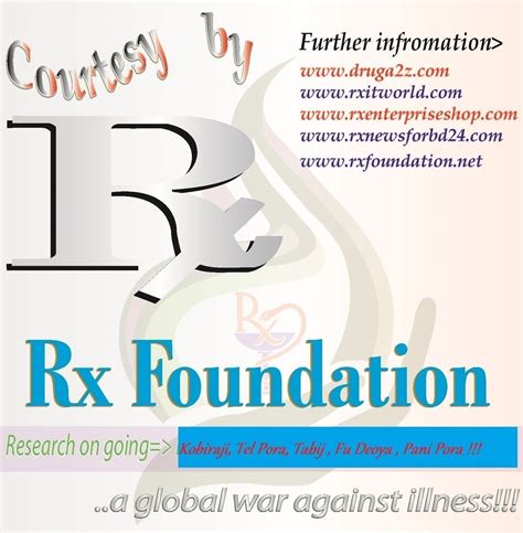 Diagnosis and Treatment