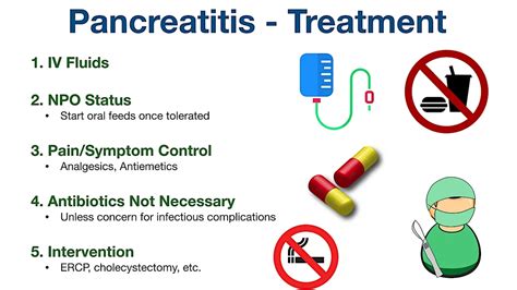 Diagnosis and Treatment of Pancreatitis