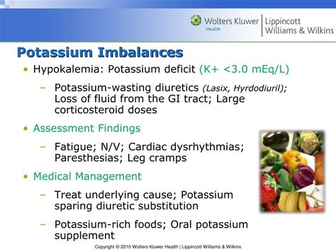 Diagnosis and Treatment of Potassium Imbalance