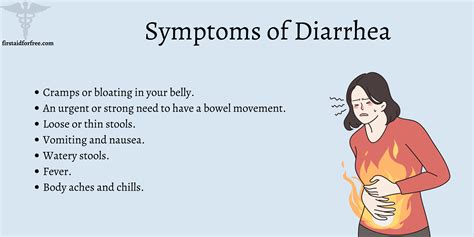 Dehydration and Diarrhea