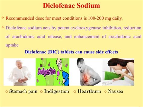 Diclofenac Sod Conclusion and Recommendations