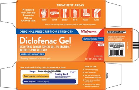 Diclofenac Sod Dosage and Administration