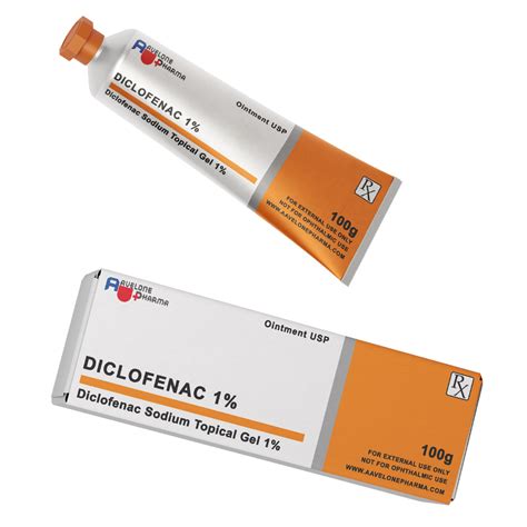 Diclofenac Sodium 1% Gel Mechanism of Action
