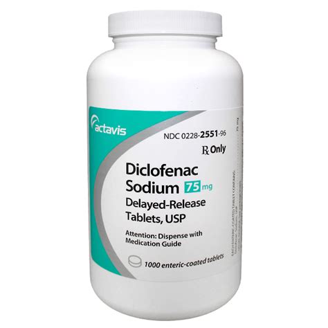 Diclofenac Sodium 75mg Conclusion