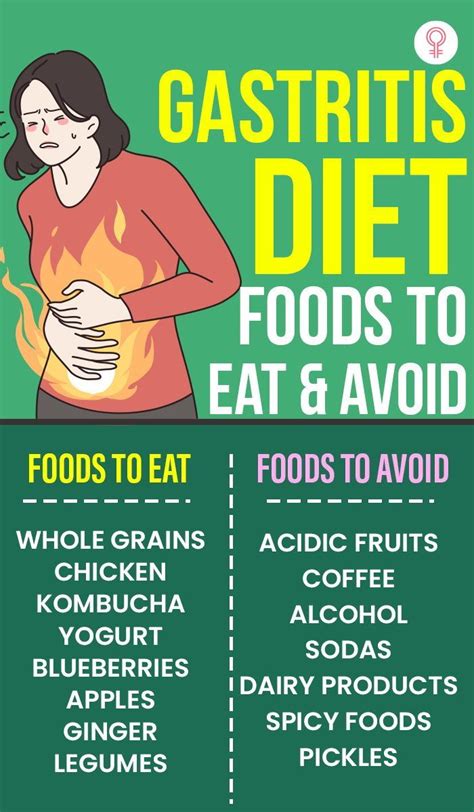 Dietary Changes for Gastritis