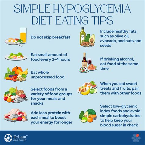 Dietary Changes for Hypoglycemia