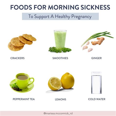 Dietary Changes to Relieve Morning Sickness