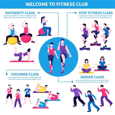 Different Types Of Workout Classes